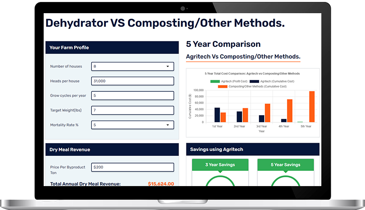 Agritech_Vs_Composting-img